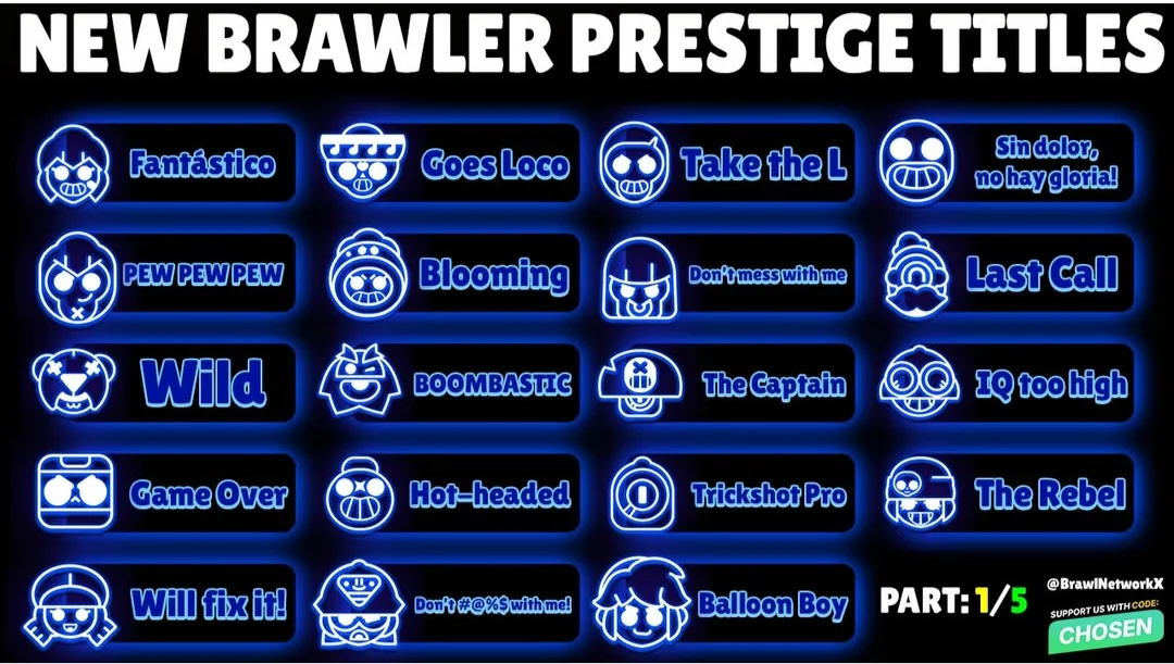 all-the-new-brawler-titles-v0-glfb9zttv2lg1.webp