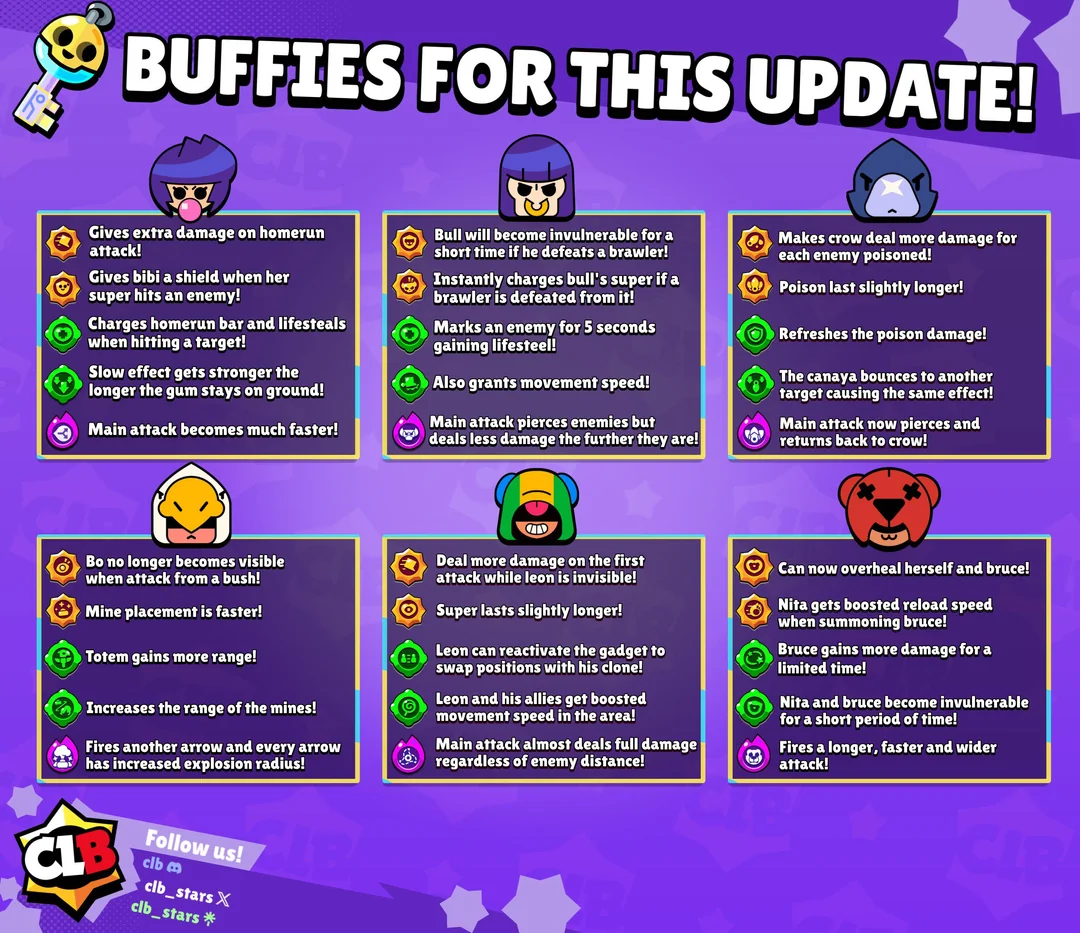 so-not-all-the-new-gadgets-are-gonna-be-aimable-v0-dz7pvjgqiykg1 (1)